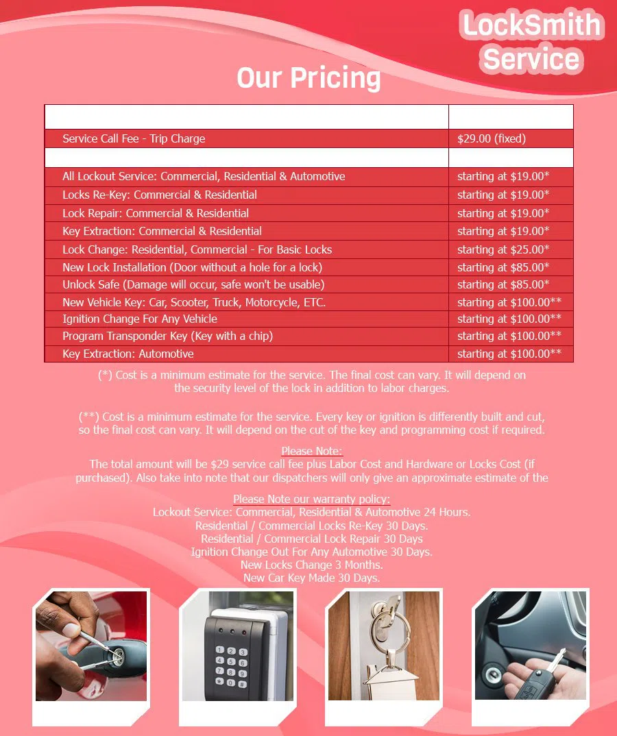 Vandalia Locksmith Store Vandalia, OH 937-697-3008